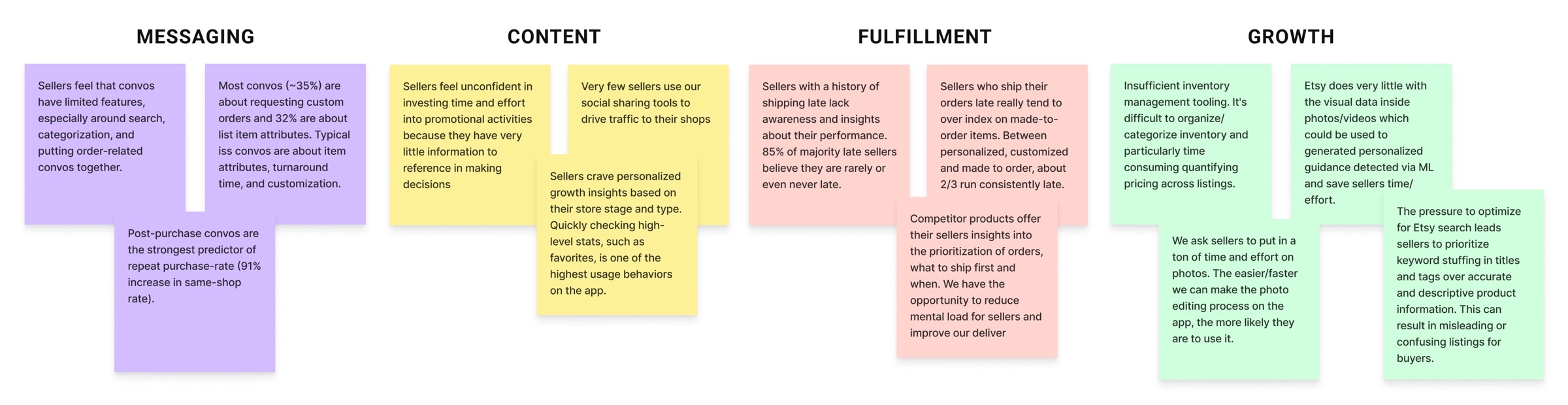 Key research insights across four seller workflows